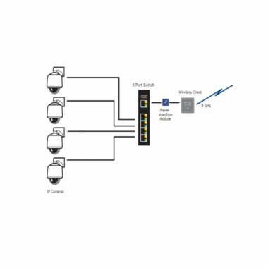 Typical System Configuration