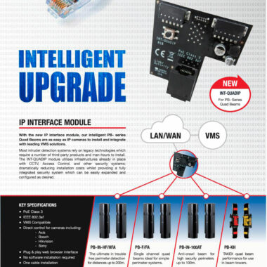 IP interface module INT-QUADIP